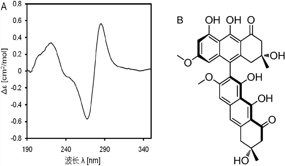 “kaiyun官网入口”热浪来了,北极海冰还好吗(图4) Kaiyun官方网站