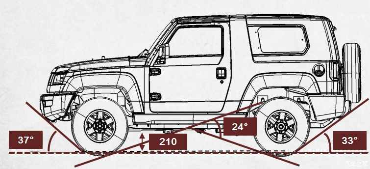 开云kaiyun官方网站