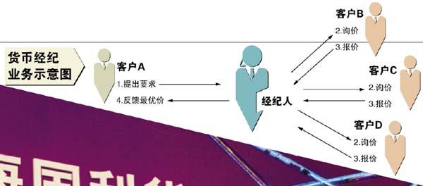 开云kaiyun官方网站