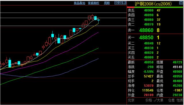 半场战报:巴萨1-0奥林匹亚【kaiyun官网入口】(图1) kaiyun官网入口