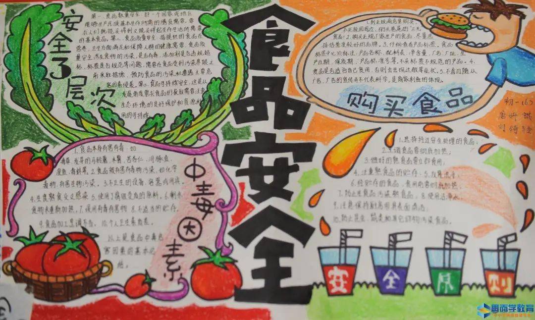 
【育儿】制作手抄报没有头绪 让孩子试试这样   ‘开云kaiyun官方网站’(图6)